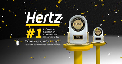 Hertz Ranks No. 1 in Customer Satisfaction for Rental Cars by J.D. Power for Second Consecutive Year
Hertz earns top honors again with its commitment to providing a safe, fast and easy experience
Hertz is thanking customers with a free car class upgrade and a chance to win free rental days